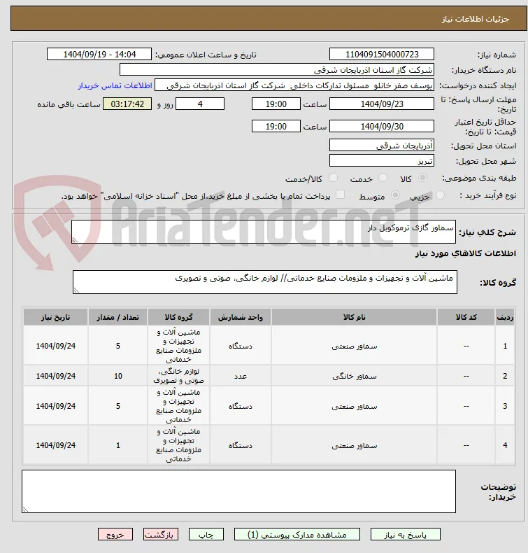 سماور گازی ترموکوبل دار
