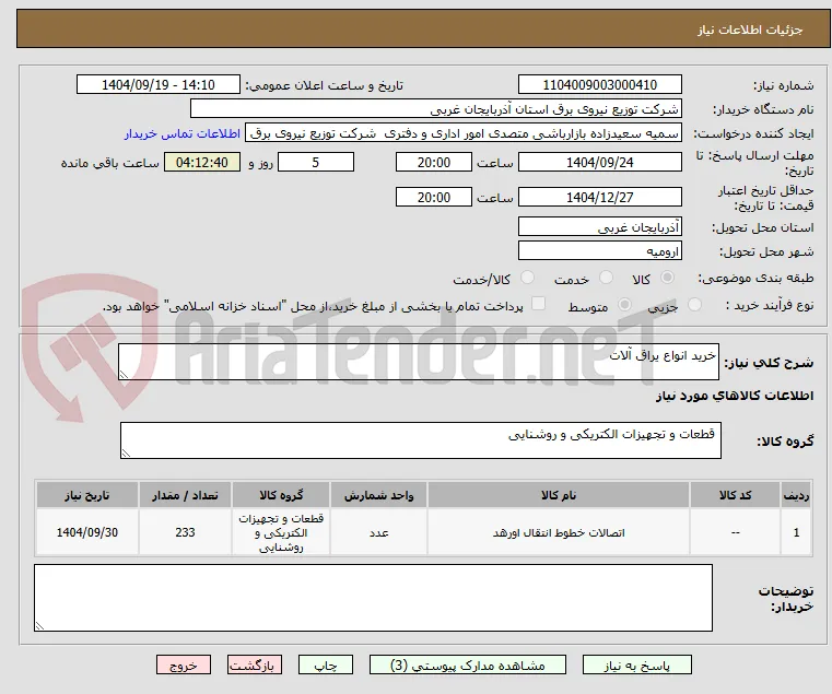خرید انواع یراق آلات 