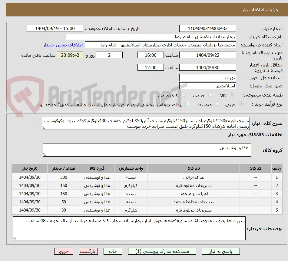 سبزی قورمه150کیلوگرم،لوبیا سبز150کیلوگرم،سبزی آش50کیلوگرم،جعفری 30کیلوگرم کوکوسبزی وکوکوسیب زمینی آماده هرکدام 150کیلوگرم طبق لیست شرایط خرید پیوست