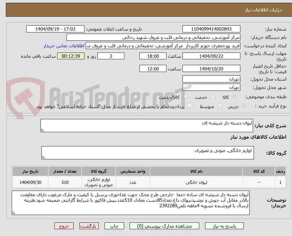 لیوان دسته دار شیشه ای 