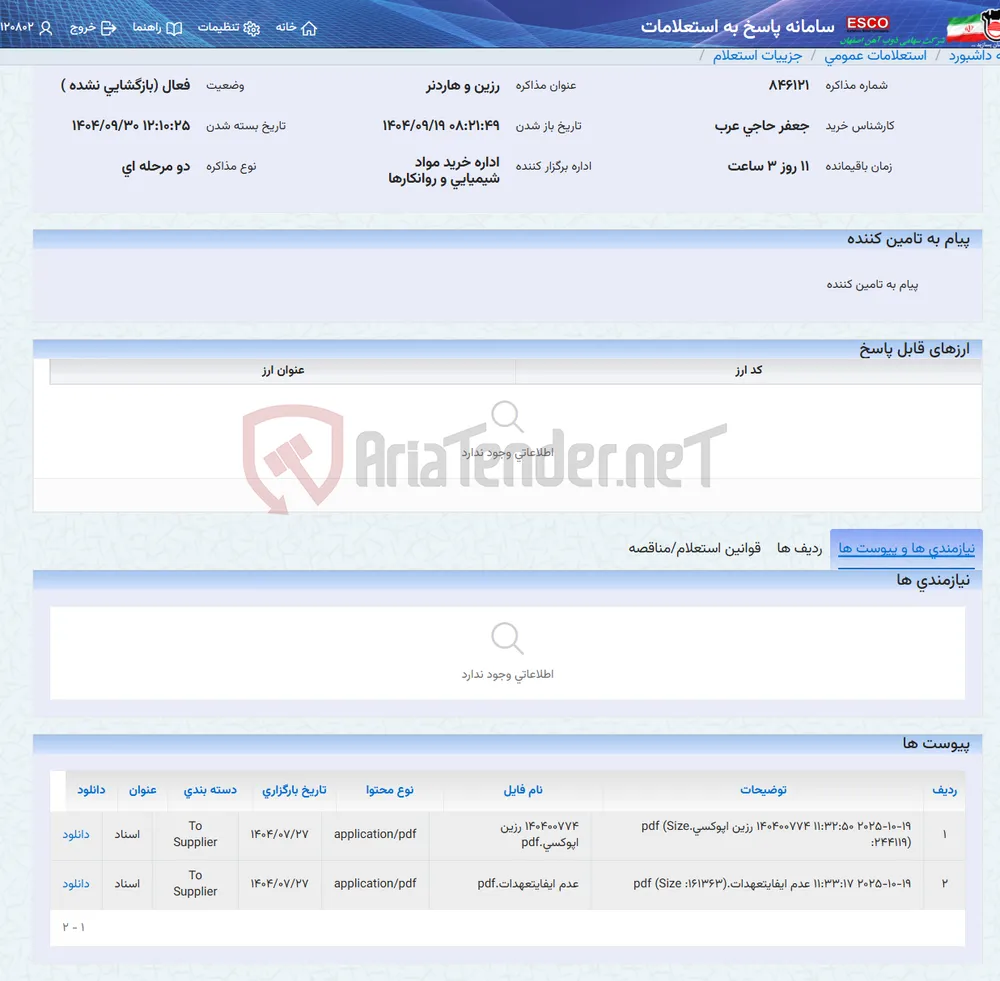 رزین و هاردنر