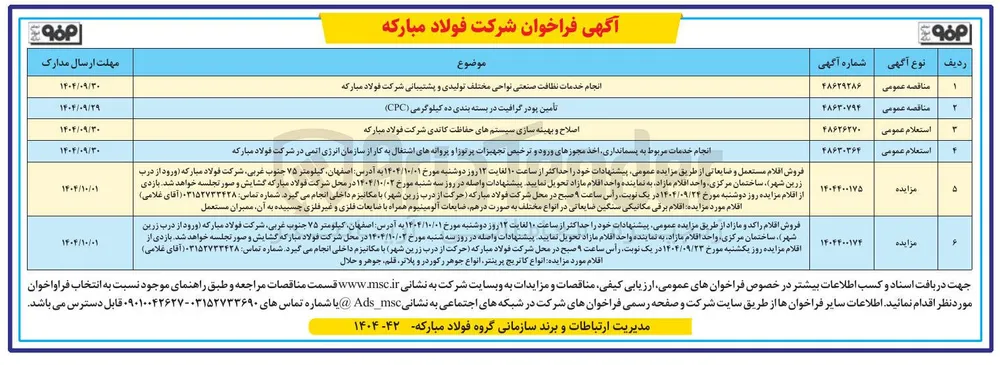 تامین پودر گرافیت در بسته بندی ده کیلوگرمی ( CPC )