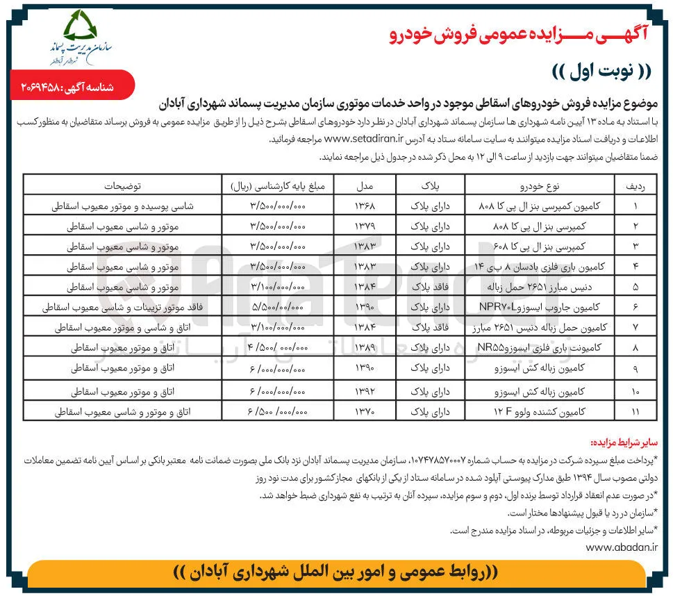 دنیس مبارز ۲۶۵۱ حمل زباله 
