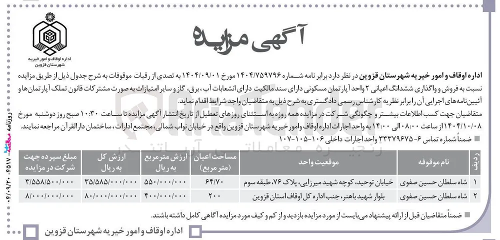  فروش و واگذاری ششدانگ اعیانی ۲ واحد آپارتمان مسکونی 