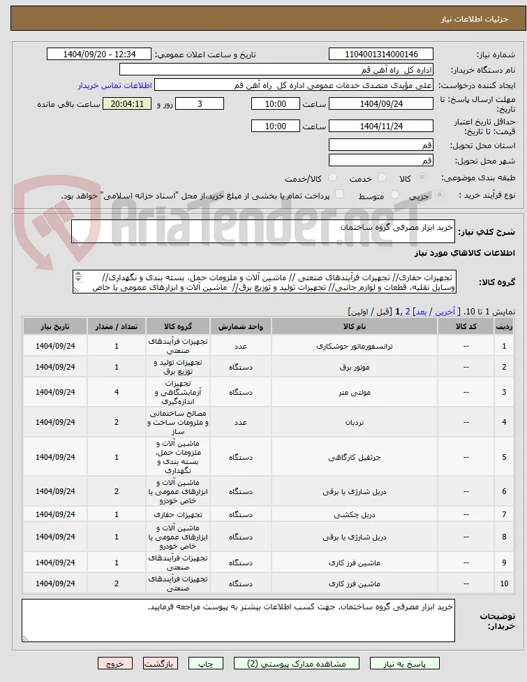 خرید ابزار مصرفی گروه ساختمان