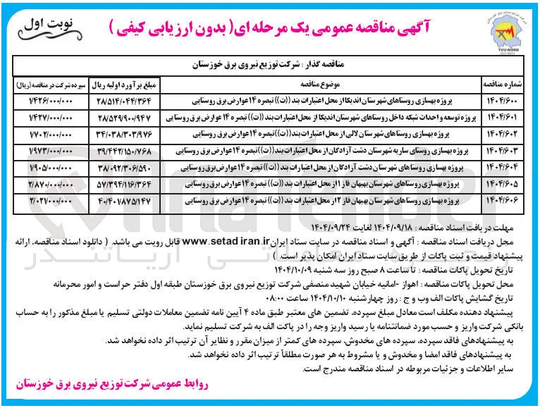پروژه توسعه و احداث شبکه داخل روستاها