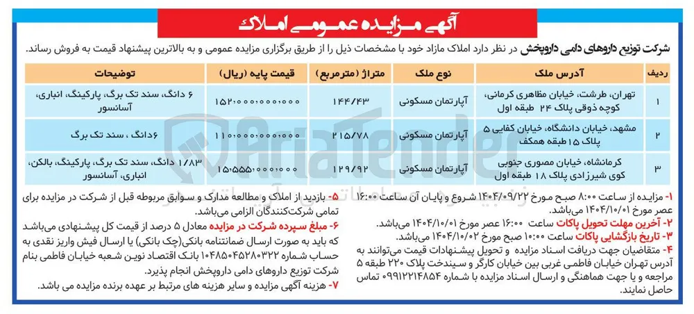 فروش املاک