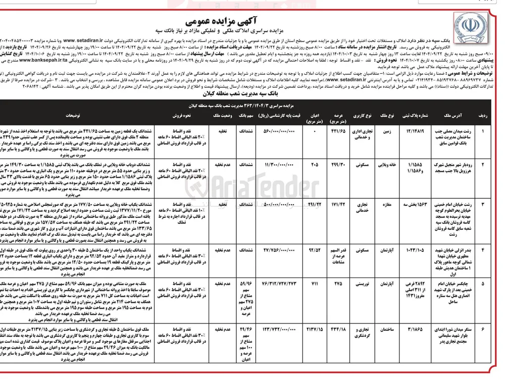 فروش املاک