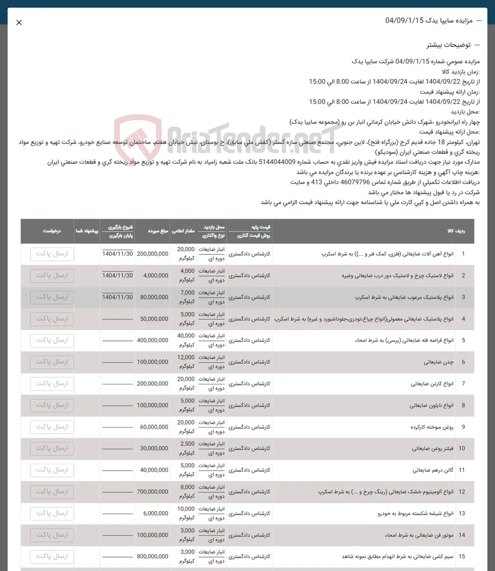چدن ضایعاتی
