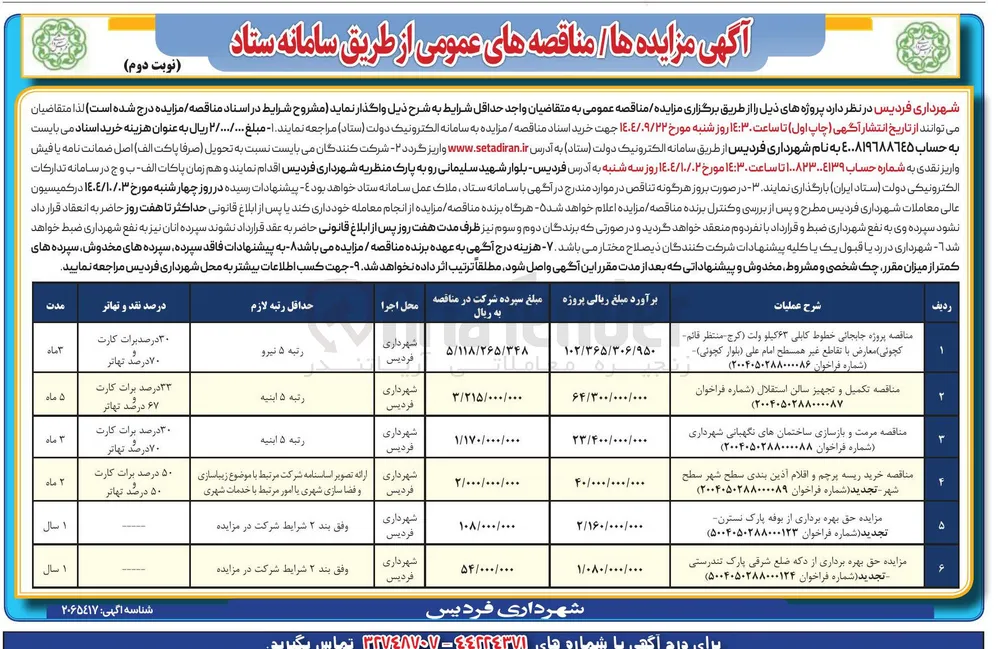 حق بهره برداری از دکه