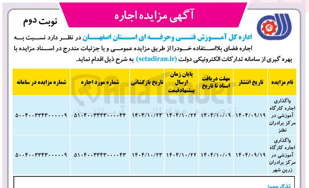 واگذاری اجاره کارگاه آموزشی