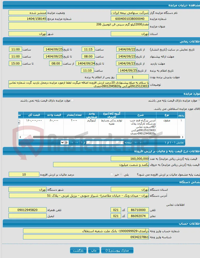 مقدار2000کیلو گرم سینی فن اتومبیل 206