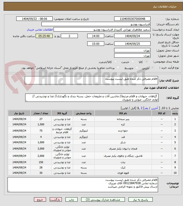 اقلام مصرفی ذکر شده طبق لیست پیوست