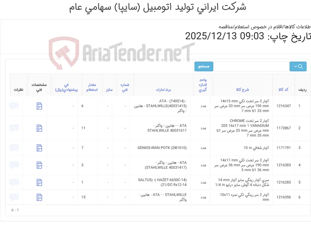 انواع آچار
