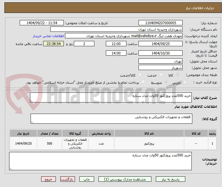خرید 500عدد پروژکتور 50وات مدل ستاره 