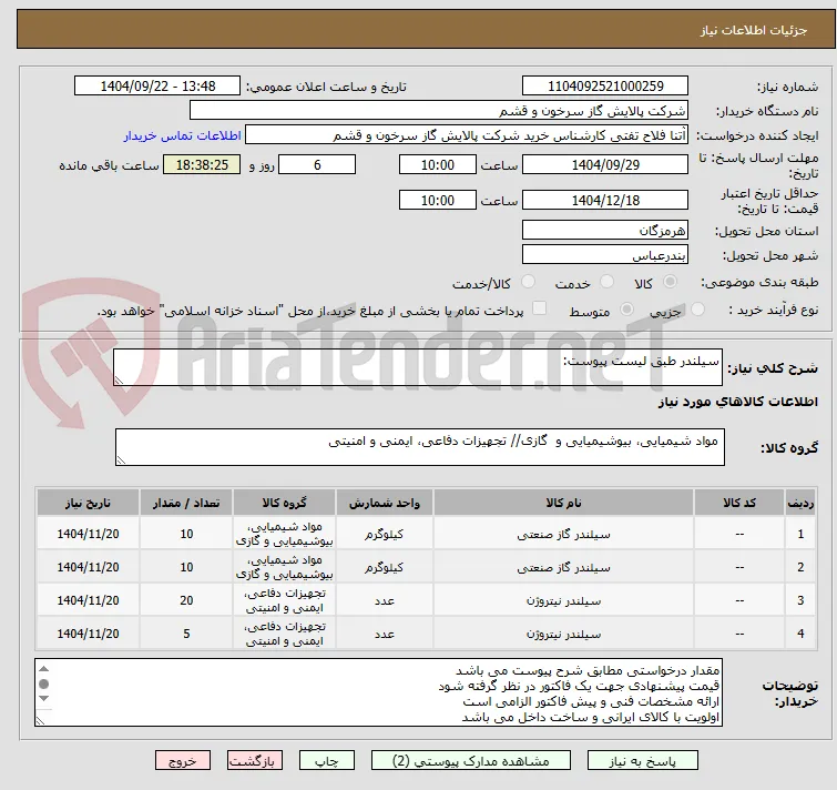 سیلندر طبق لیست پیوست: