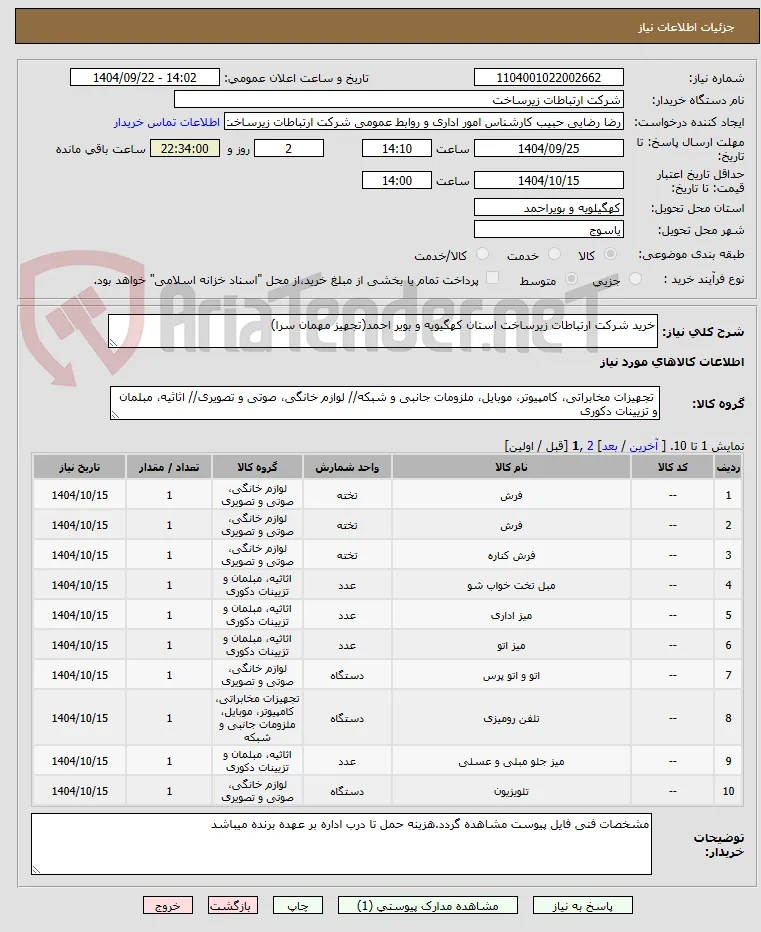 خرید شرکت ارتباطات زیرساخت استان کهگیویه و بویر احمد(تجهیز مهمان سرا)