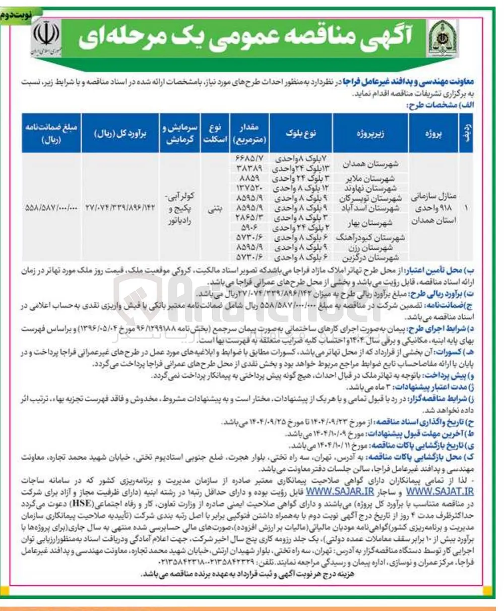 احداث منازل سازمانی 