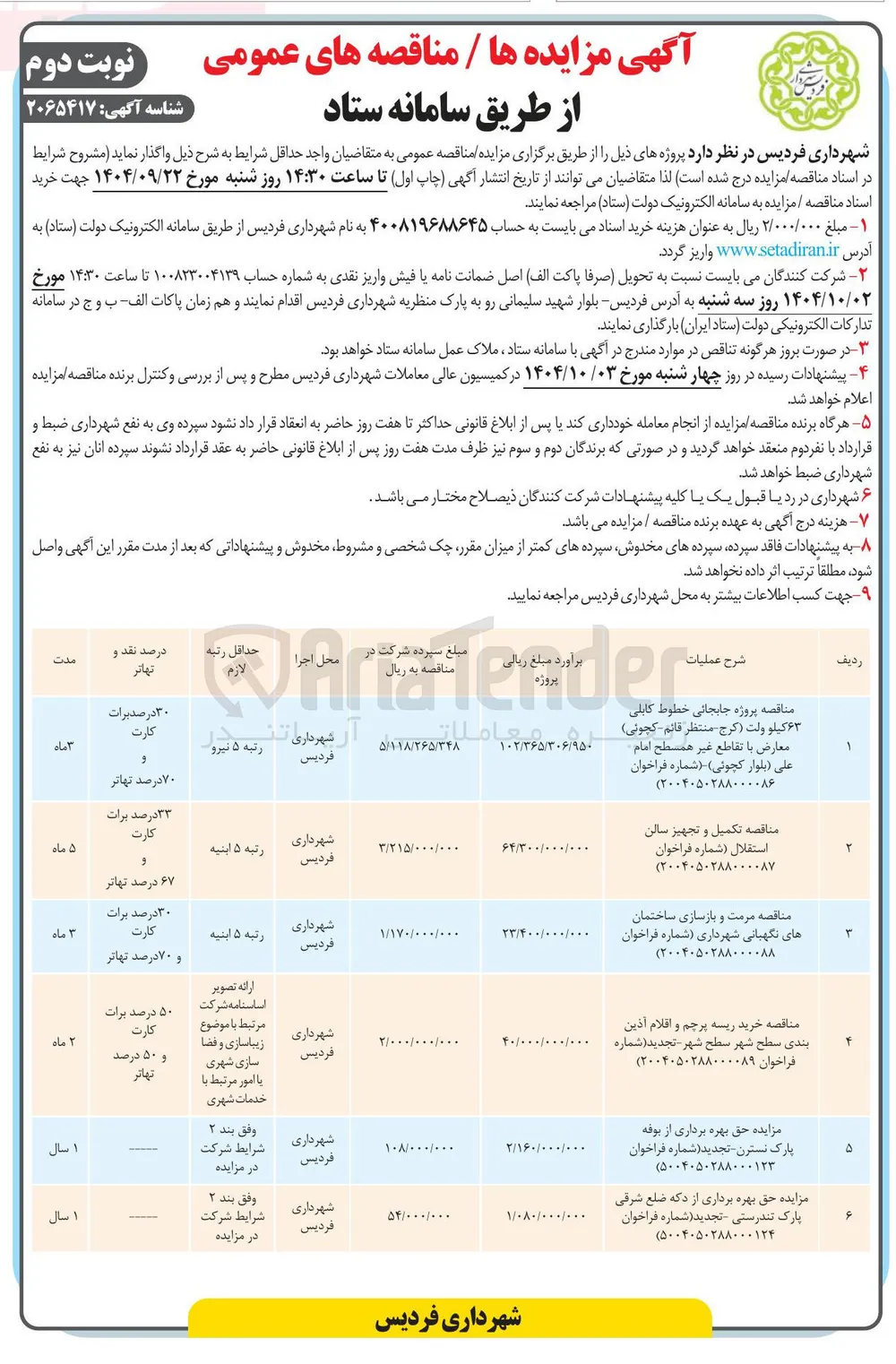 مرمت و بازسازی ساختمان های نگهبانی شهرداری