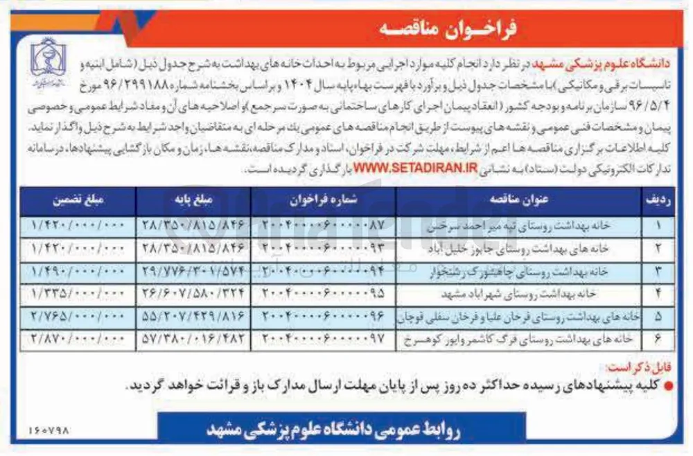  احداث خانه های بهداشت 