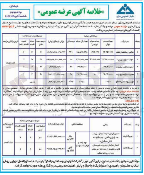فروش سهام