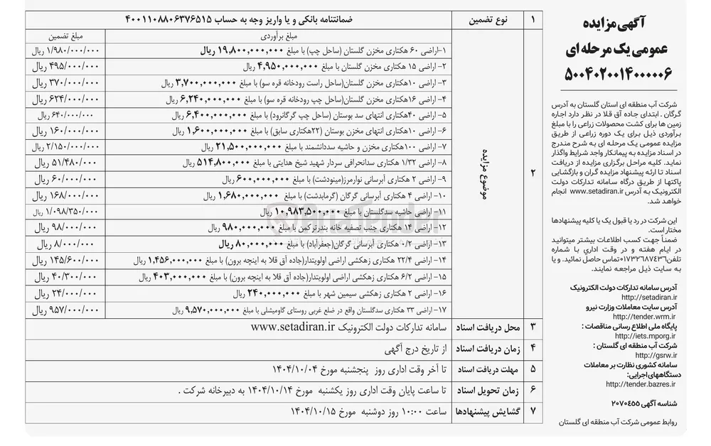 اراضی ۱/۳۲ هکتاری