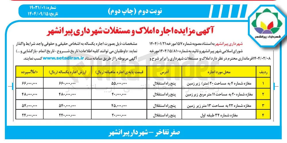 مزایده اجاره املاک و مستغلات