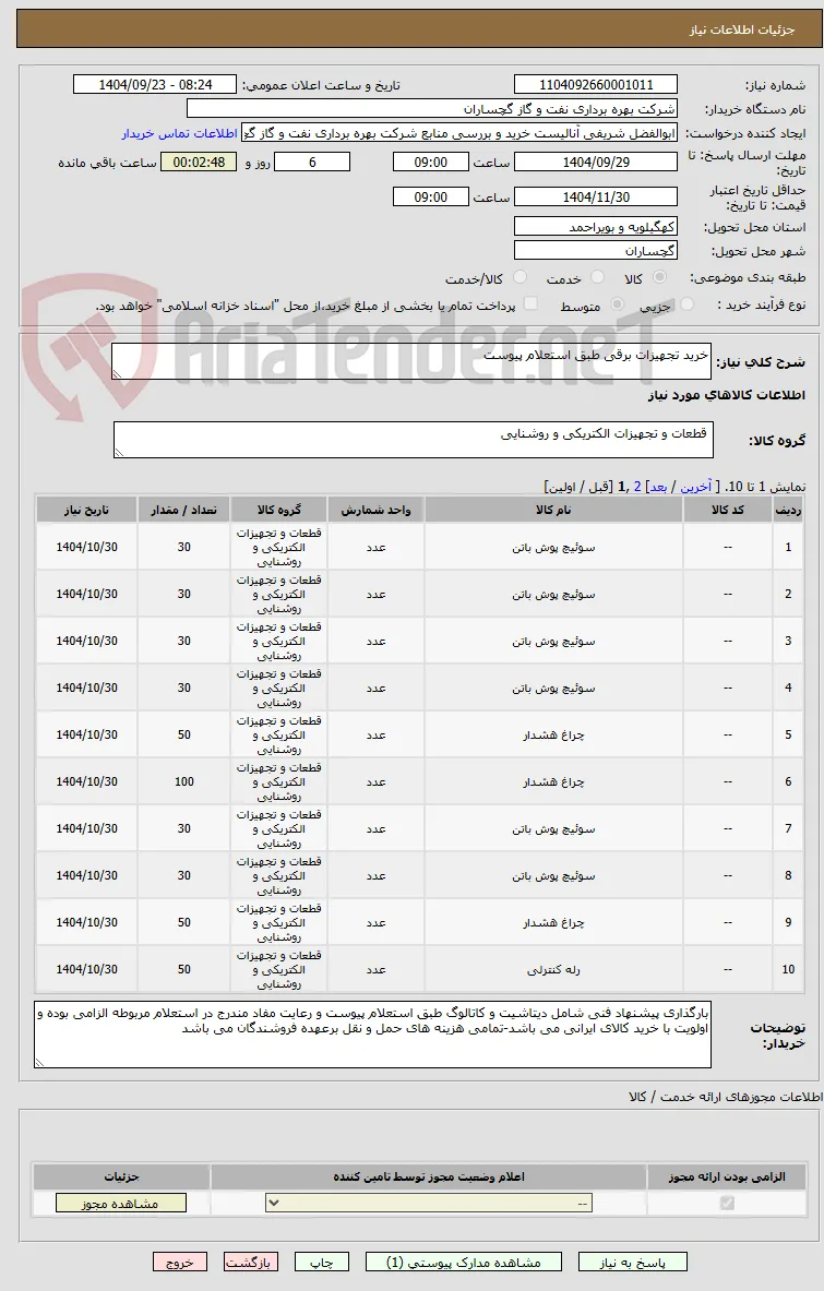 خرید تجهیزات برقی طبق استعلام پیوست