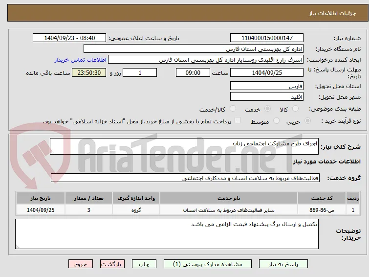 اجرای طرح مشارکت اجتماعی زنان