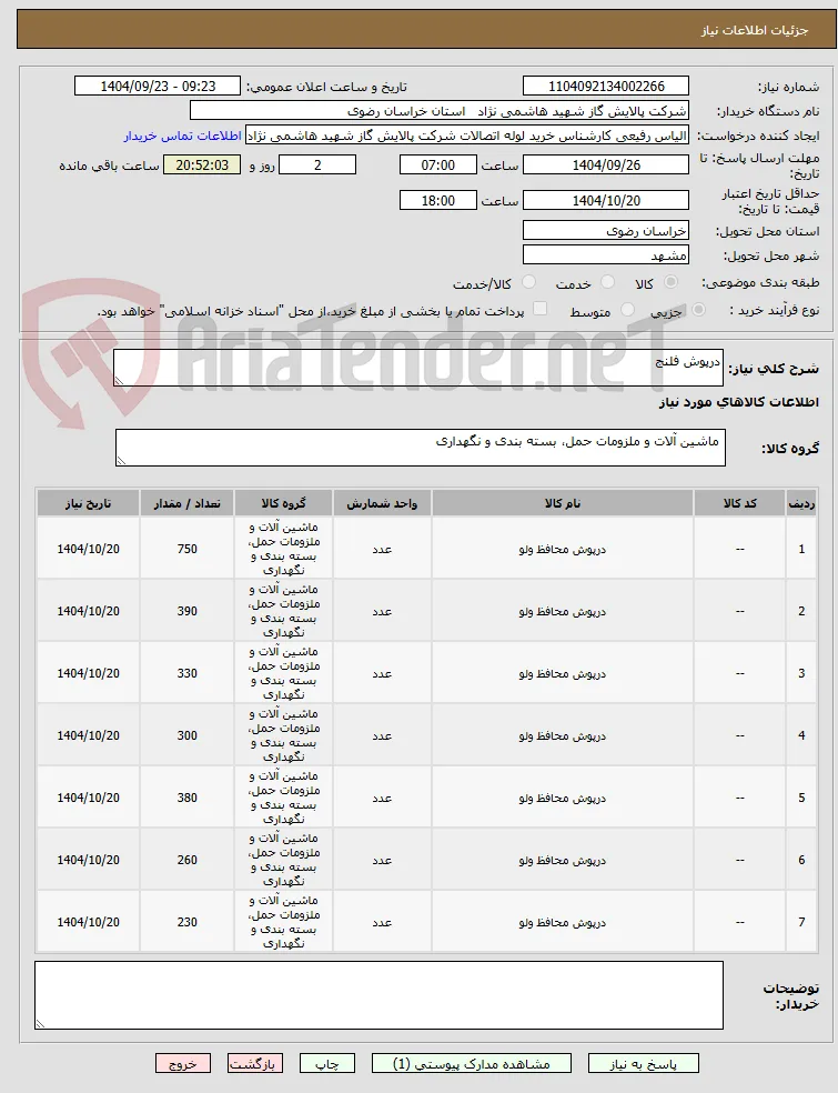 درپوش فلنج