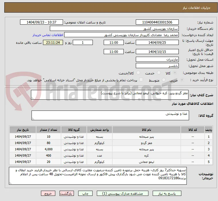 مغز گردو،پنیر، کره حیوانی، لیمو عمانی (برابر با شرح پیوست)