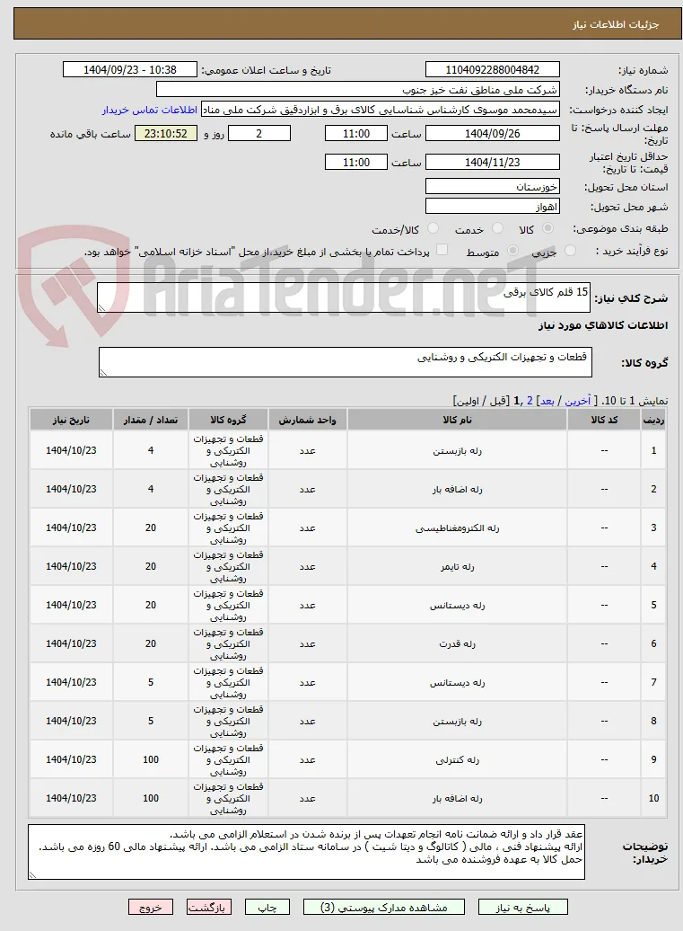 15 قلم کالای برقی