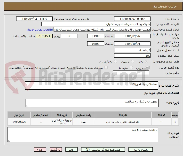 استعلام بها باندوربافت