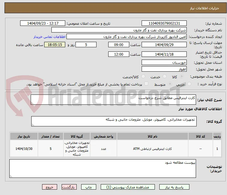 کارت اینترفیس مطابق شرح درخواست