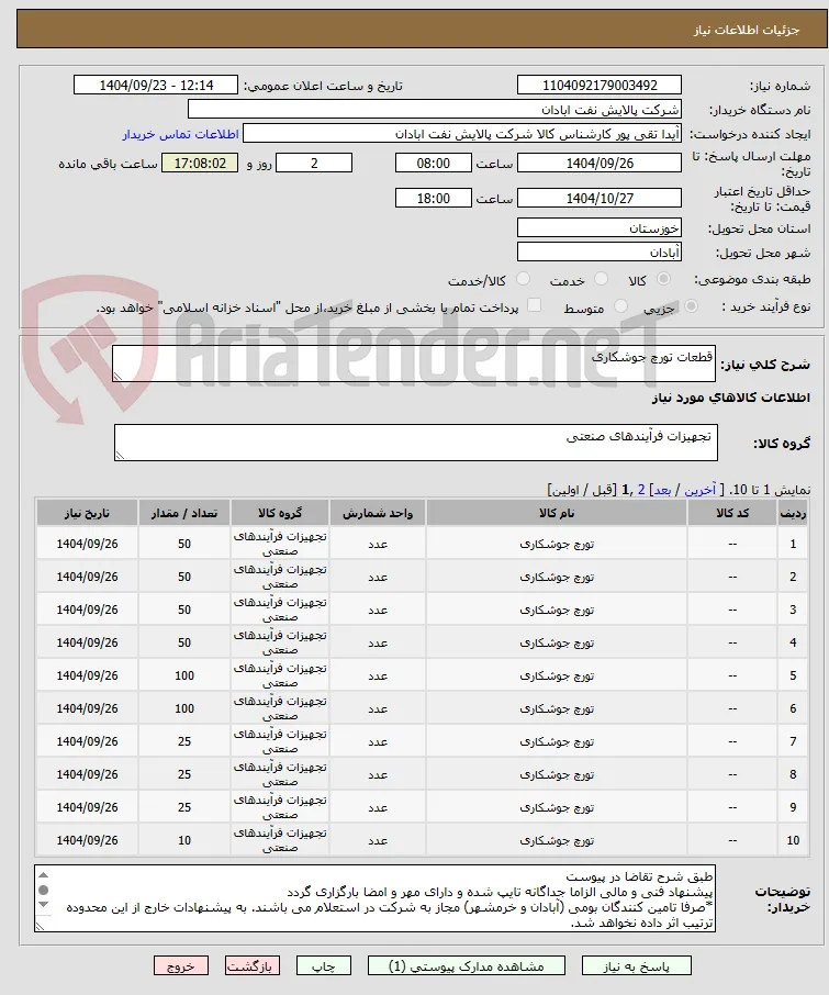 قطعات تورچ جوشکاری