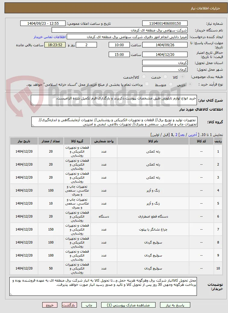 خرید انواع لوازم تابلویی طبق مشخصات پیوست.ذکربرند و بارگذاری فرم تکمیل شده الزامیست.