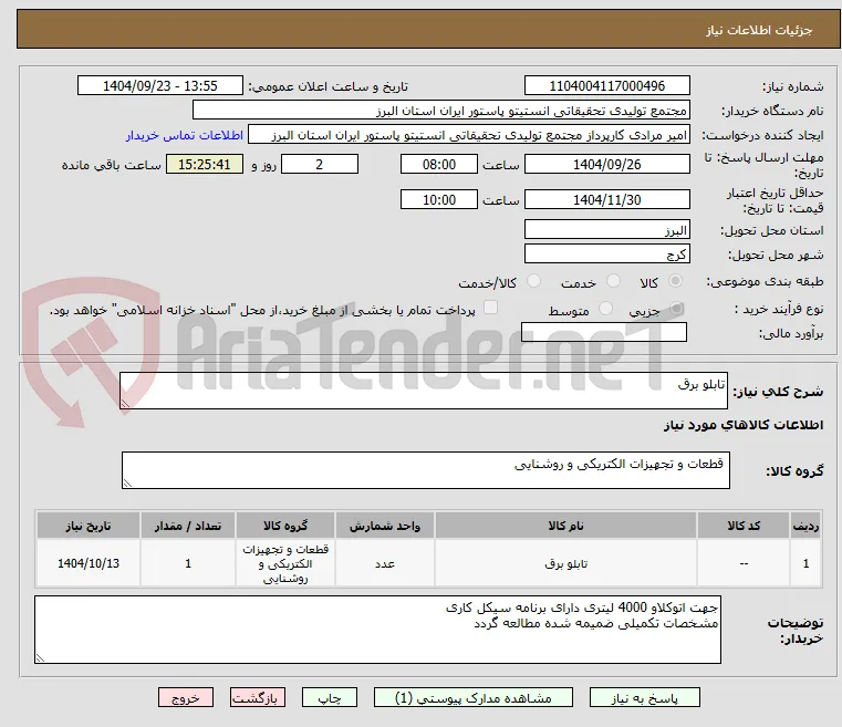 تابلو برق