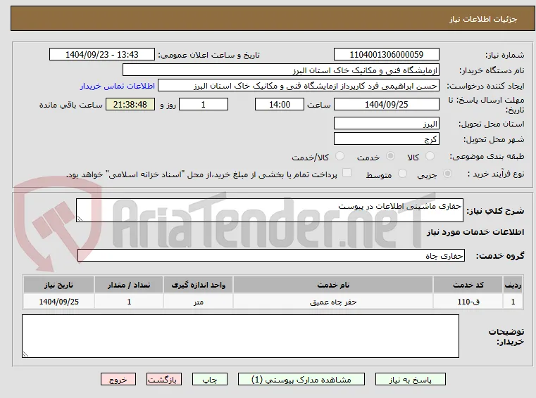 حفاری ماشینی اطلاعات در پیوست