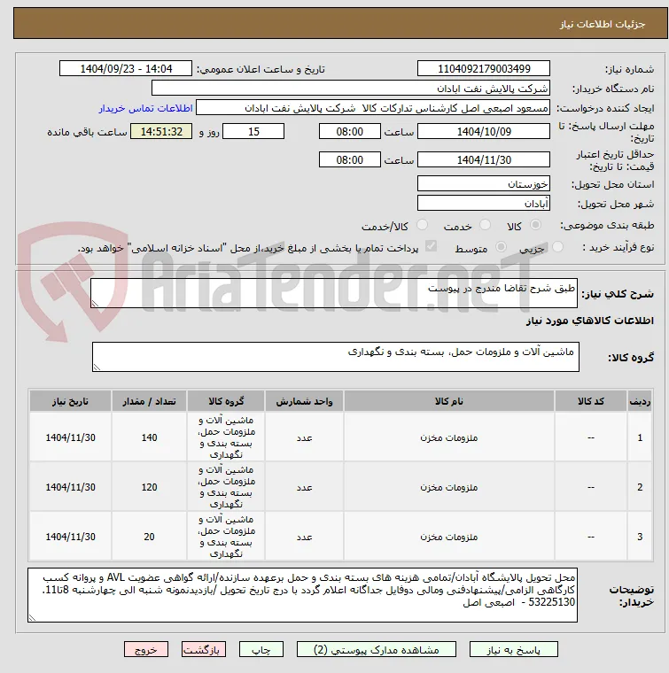 طبق شرح تقاضا مندرج در پیوست