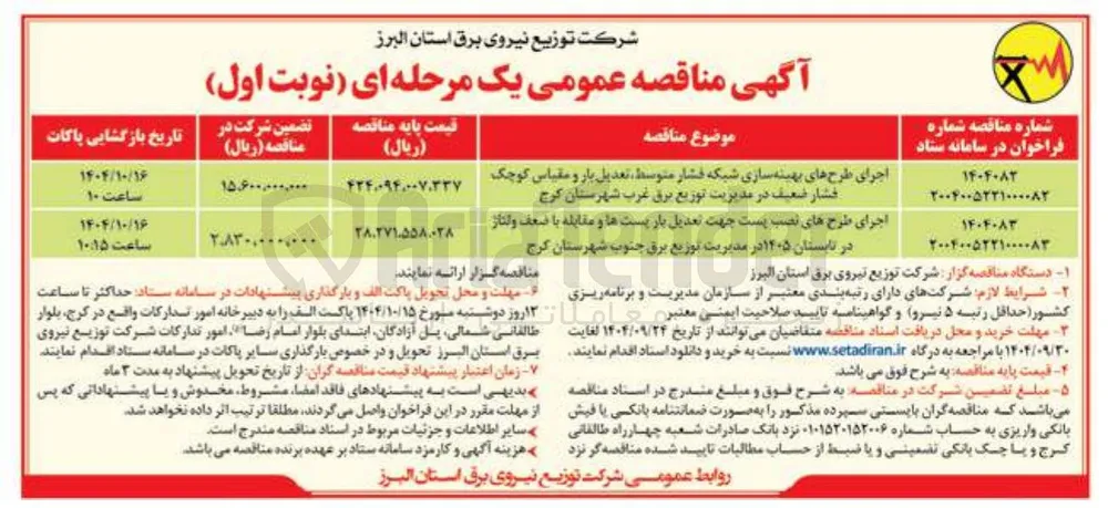 اجرای طرح های بهینه سازی شبکه فشار متوسط تعدیل بار و مقیاس کوچک فشار ضعیف 