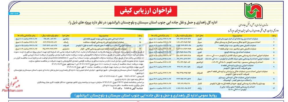 عملیات تکمیلی محور