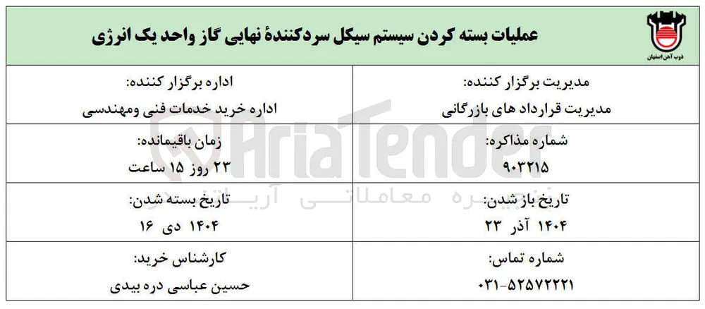 عملیات بسته کردن سیستم سیکل سرد کننده نهایی گاز واحد یک انرژی 