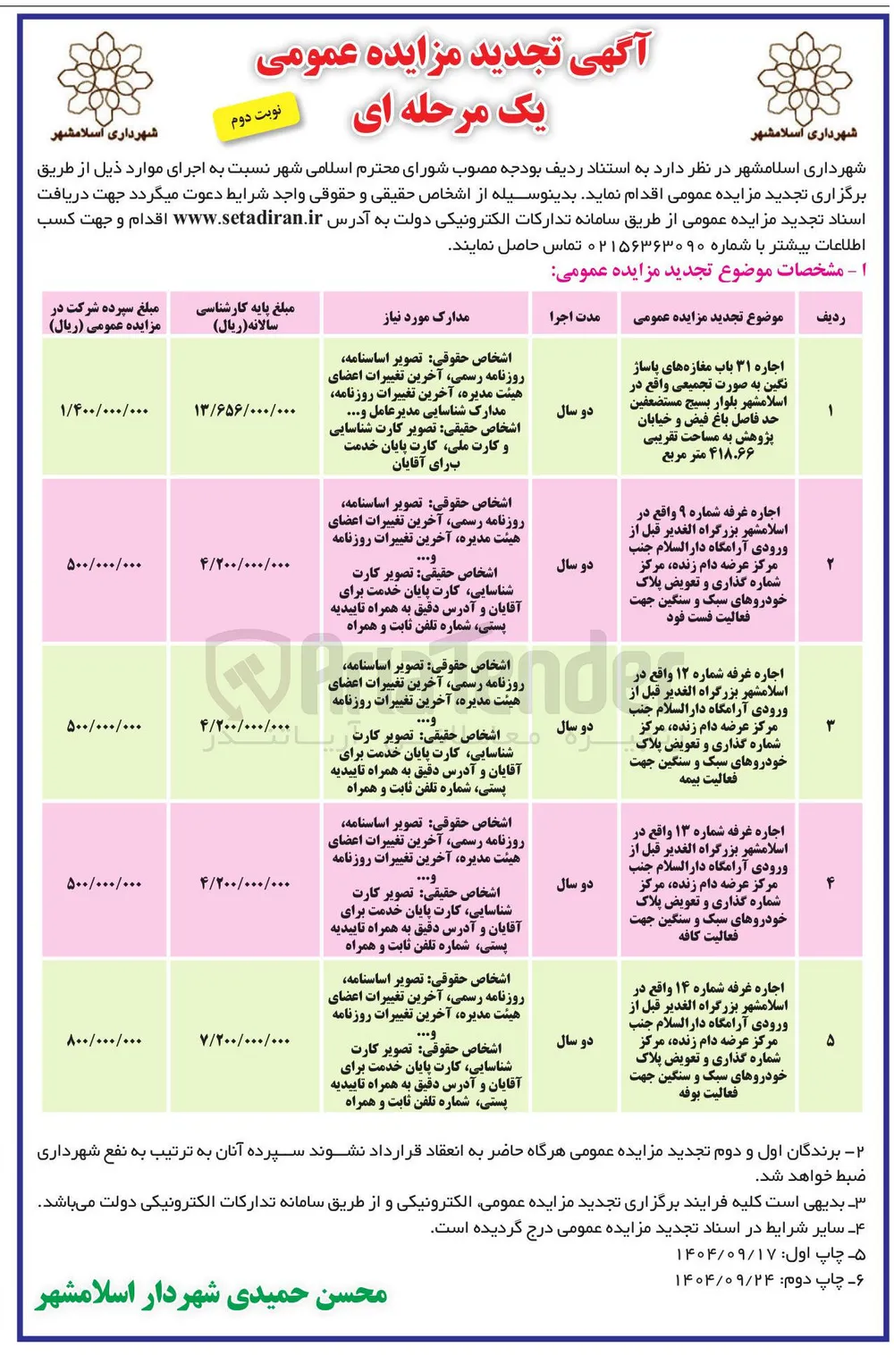 اجاره مغازه ها و غرفه ها