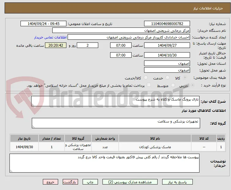 نازال پرونگ ماسک و کلاه به شرح پیوست