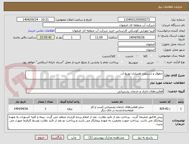 حقوق و دستمزد همیاران توزیع آب