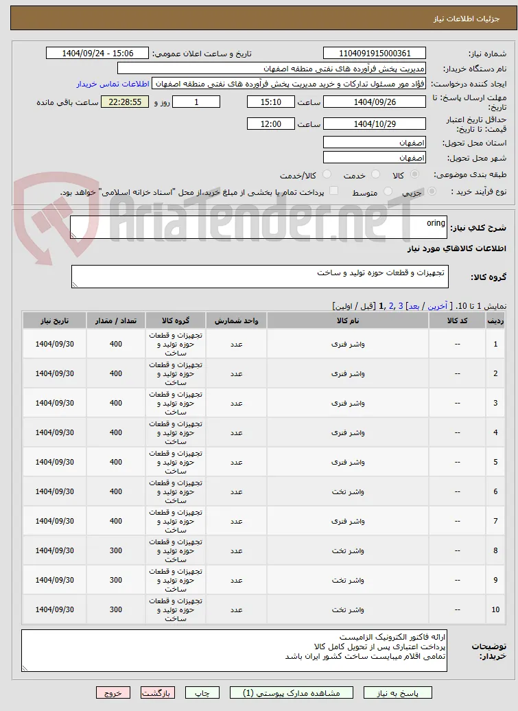 oring
