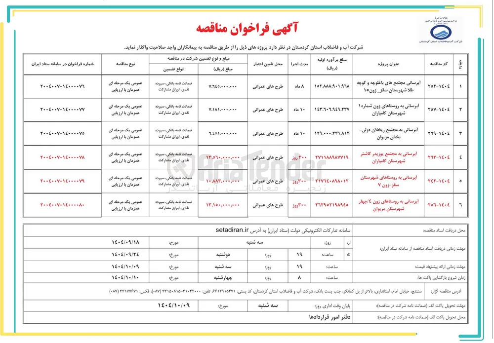 ابرسانی به مجتمع ریخلان دزلی - بخش مریوان 

