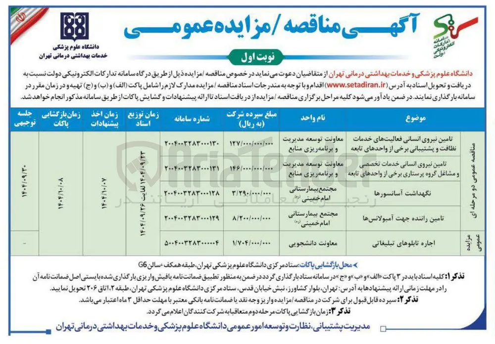 تامین نیروی انسانی خدمات تخصصی و مشاغل گروه پرستاری 