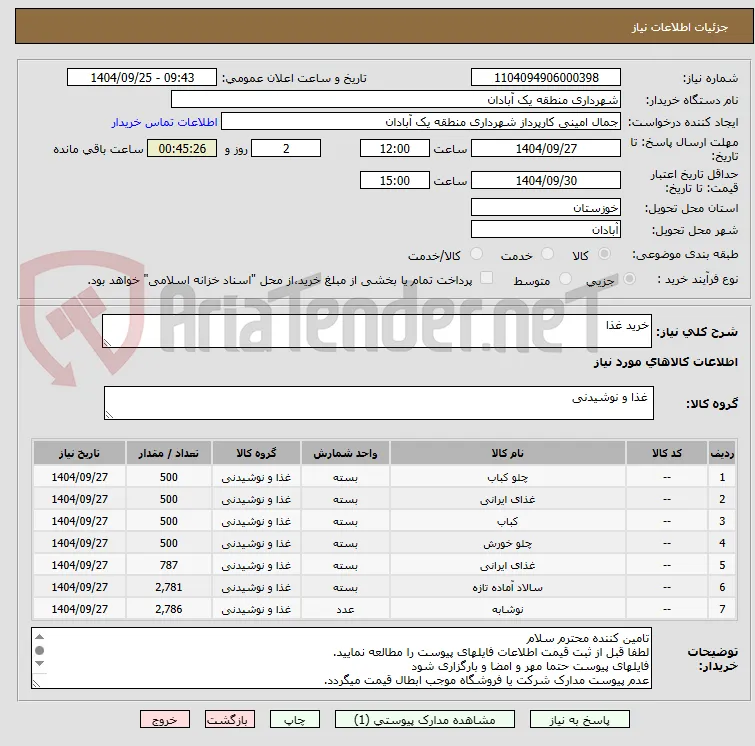 خرید غذا