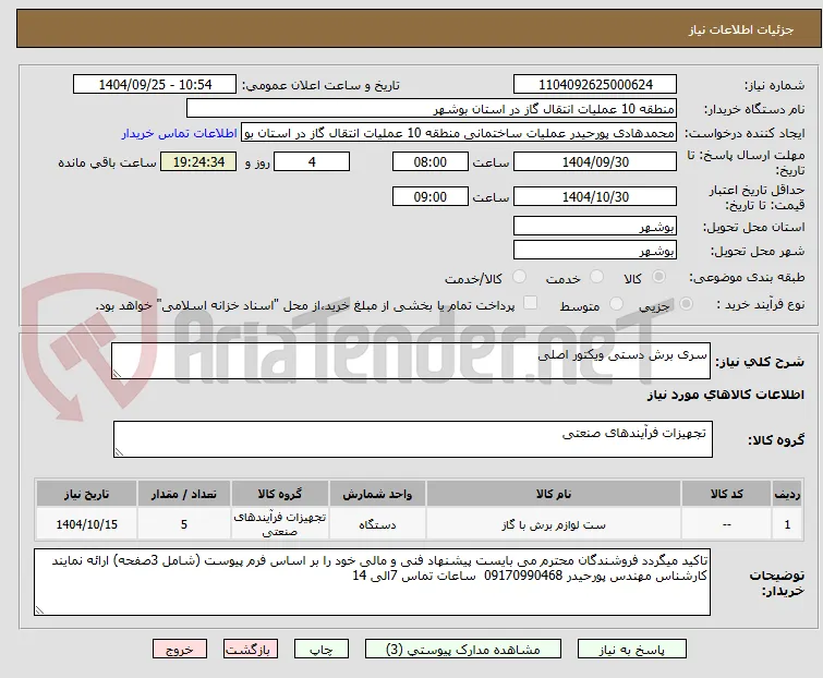 سری برش دستی ویکتور اصلی 
